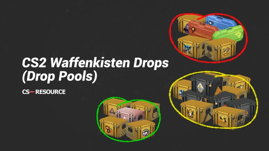 CS2 Waffenkisten Drops (Drop Pools)